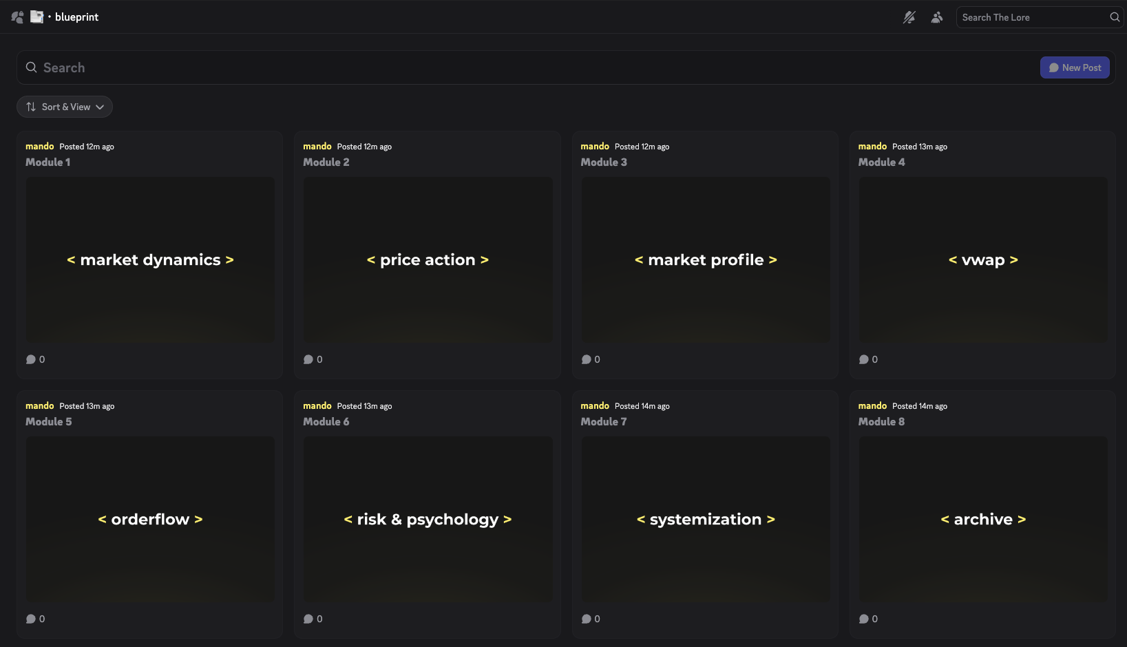 The Blueprint - the education library, module by module.
